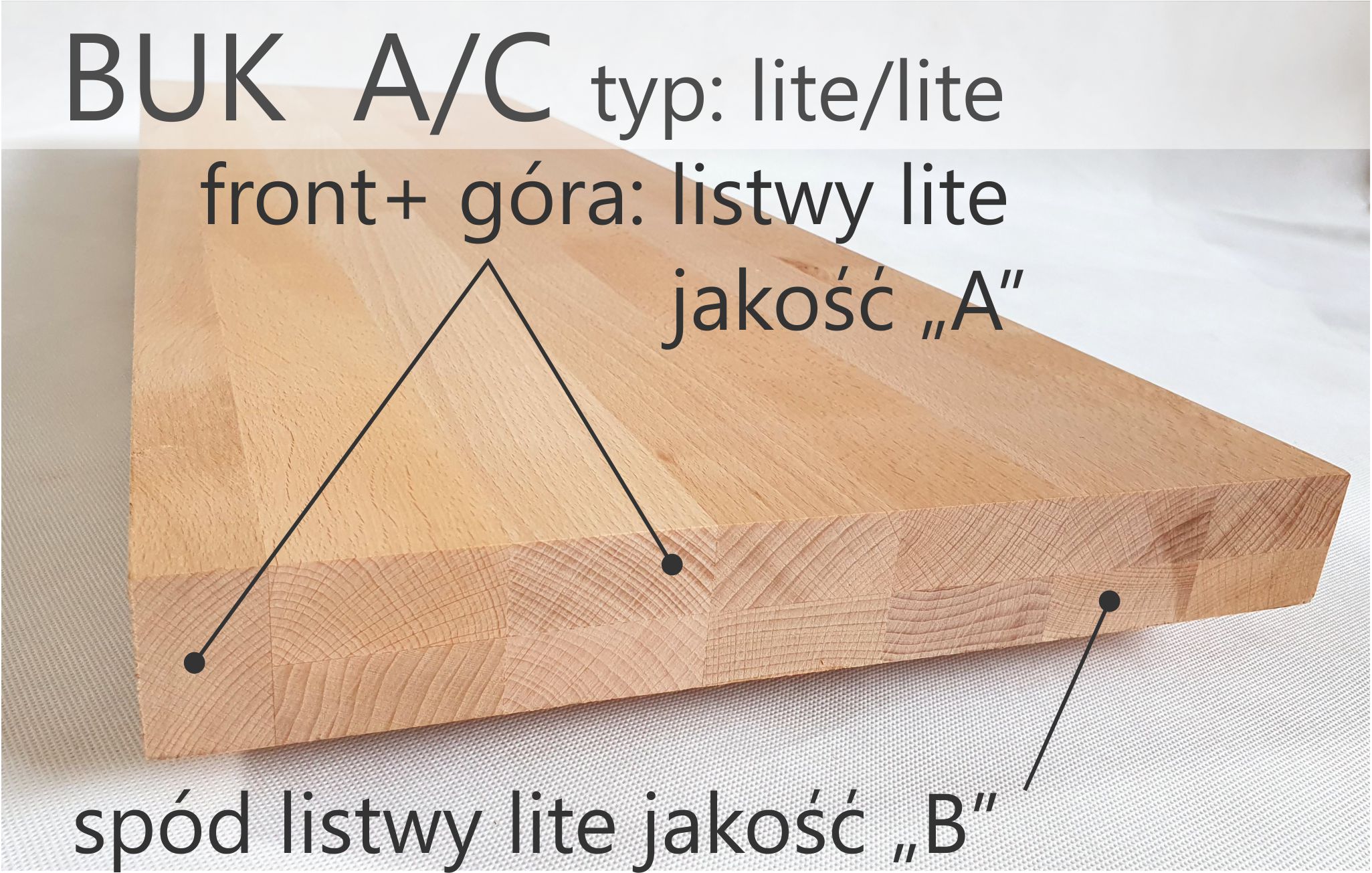 buk select A/B