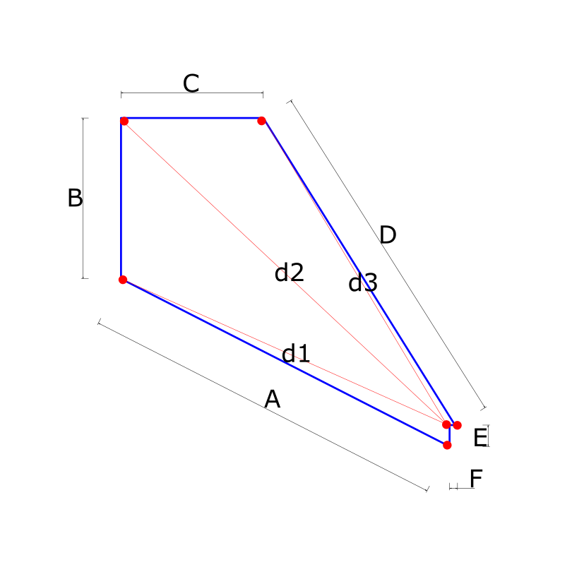 wymiarowanie