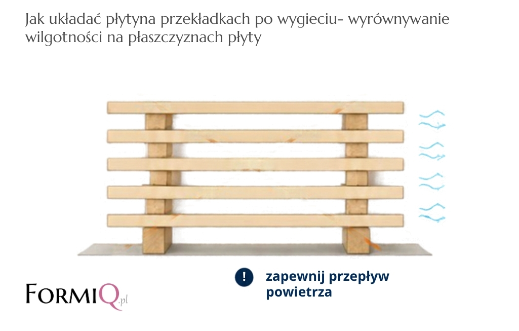 jak wyrównać wilgotność płyt