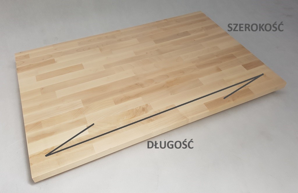 Długość vs szerokość